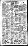 Newcastle Daily Chronicle Wednesday 20 July 1921 Page 8