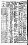 Newcastle Daily Chronicle Friday 22 July 1921 Page 4