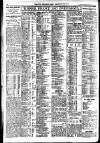 Newcastle Daily Chronicle Friday 29 July 1921 Page 4