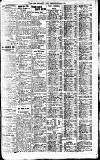 Newcastle Daily Chronicle Tuesday 02 August 1921 Page 3