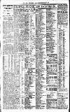 Newcastle Daily Chronicle Friday 05 August 1921 Page 4
