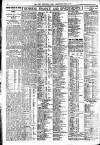 Newcastle Daily Chronicle Friday 12 August 1921 Page 4