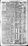 Newcastle Daily Chronicle Friday 12 August 1921 Page 8