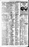 Newcastle Daily Chronicle Tuesday 23 August 1921 Page 4