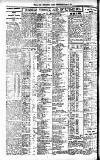 Newcastle Daily Chronicle Thursday 25 August 1921 Page 4