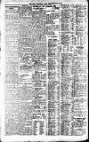 Newcastle Daily Chronicle Friday 26 August 1921 Page 8