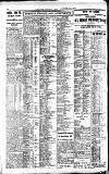 Newcastle Daily Chronicle Saturday 27 August 1921 Page 4