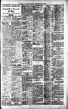 Newcastle Daily Chronicle Wednesday 31 August 1921 Page 9