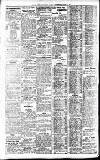 Newcastle Daily Chronicle Saturday 03 September 1921 Page 8