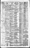 Newcastle Daily Chronicle Saturday 03 September 1921 Page 9