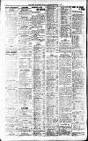 Newcastle Daily Chronicle Tuesday 20 September 1921 Page 8