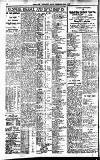 Newcastle Daily Chronicle Saturday 01 October 1921 Page 4