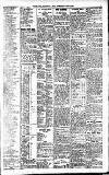 Newcastle Daily Chronicle Wednesday 05 October 1921 Page 5