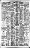Newcastle Daily Chronicle Saturday 15 October 1921 Page 8