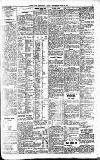 Newcastle Daily Chronicle Wednesday 26 October 1921 Page 5