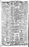 Newcastle Daily Chronicle Wednesday 02 November 1921 Page 8