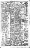 Newcastle Daily Chronicle Thursday 03 November 1921 Page 5