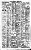 Newcastle Daily Chronicle Thursday 03 November 1921 Page 8