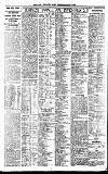 Newcastle Daily Chronicle Saturday 12 November 1921 Page 4