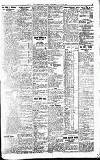 Newcastle Daily Chronicle Saturday 12 November 1921 Page 5