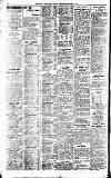 Newcastle Daily Chronicle Tuesday 15 November 1921 Page 8