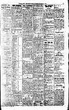 Newcastle Daily Chronicle Wednesday 16 November 1921 Page 5