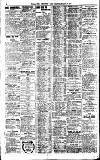 Newcastle Daily Chronicle Wednesday 16 November 1921 Page 8