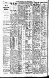 Newcastle Daily Chronicle Thursday 01 December 1921 Page 4