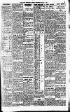 Newcastle Daily Chronicle Thursday 01 December 1921 Page 5