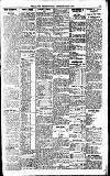 Newcastle Daily Chronicle Wednesday 07 December 1921 Page 5