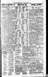 Newcastle Daily Chronicle Monday 12 December 1921 Page 5