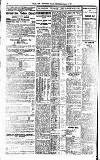 Newcastle Daily Chronicle Thursday 15 December 1921 Page 4