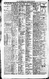Newcastle Daily Chronicle Thursday 22 December 1921 Page 4