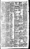 Newcastle Daily Chronicle Thursday 22 December 1921 Page 5