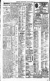 Newcastle Daily Chronicle Thursday 29 December 1921 Page 4