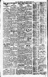 Newcastle Daily Chronicle Thursday 29 December 1921 Page 10