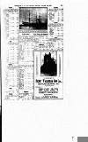 Newcastle Daily Chronicle Thursday 29 December 1921 Page 37