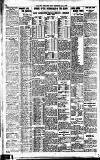 Newcastle Daily Chronicle Tuesday 03 January 1922 Page 6
