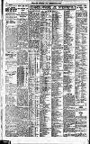 Newcastle Daily Chronicle Wednesday 04 January 1922 Page 6