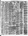 Newcastle Daily Chronicle Monday 09 January 1922 Page 4