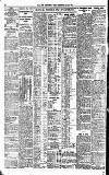 Newcastle Daily Chronicle Thursday 12 January 1922 Page 6