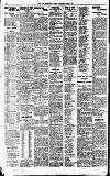 Newcastle Daily Chronicle Friday 13 January 1922 Page 8