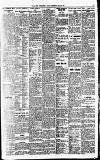 Newcastle Daily Chronicle Tuesday 17 January 1922 Page 7