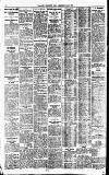 Newcastle Daily Chronicle Tuesday 17 January 1922 Page 8