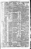 Newcastle Daily Chronicle Saturday 28 January 1922 Page 5