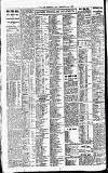 Newcastle Daily Chronicle Wednesday 01 February 1922 Page 4