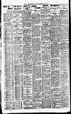Newcastle Daily Chronicle Wednesday 01 February 1922 Page 8