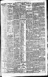 Newcastle Daily Chronicle Thursday 02 February 1922 Page 5