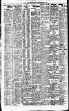 Newcastle Daily Chronicle Thursday 02 February 1922 Page 8
