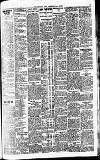 Newcastle Daily Chronicle Monday 13 February 1922 Page 5